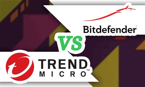 trend micro vs bitdefender 2022.